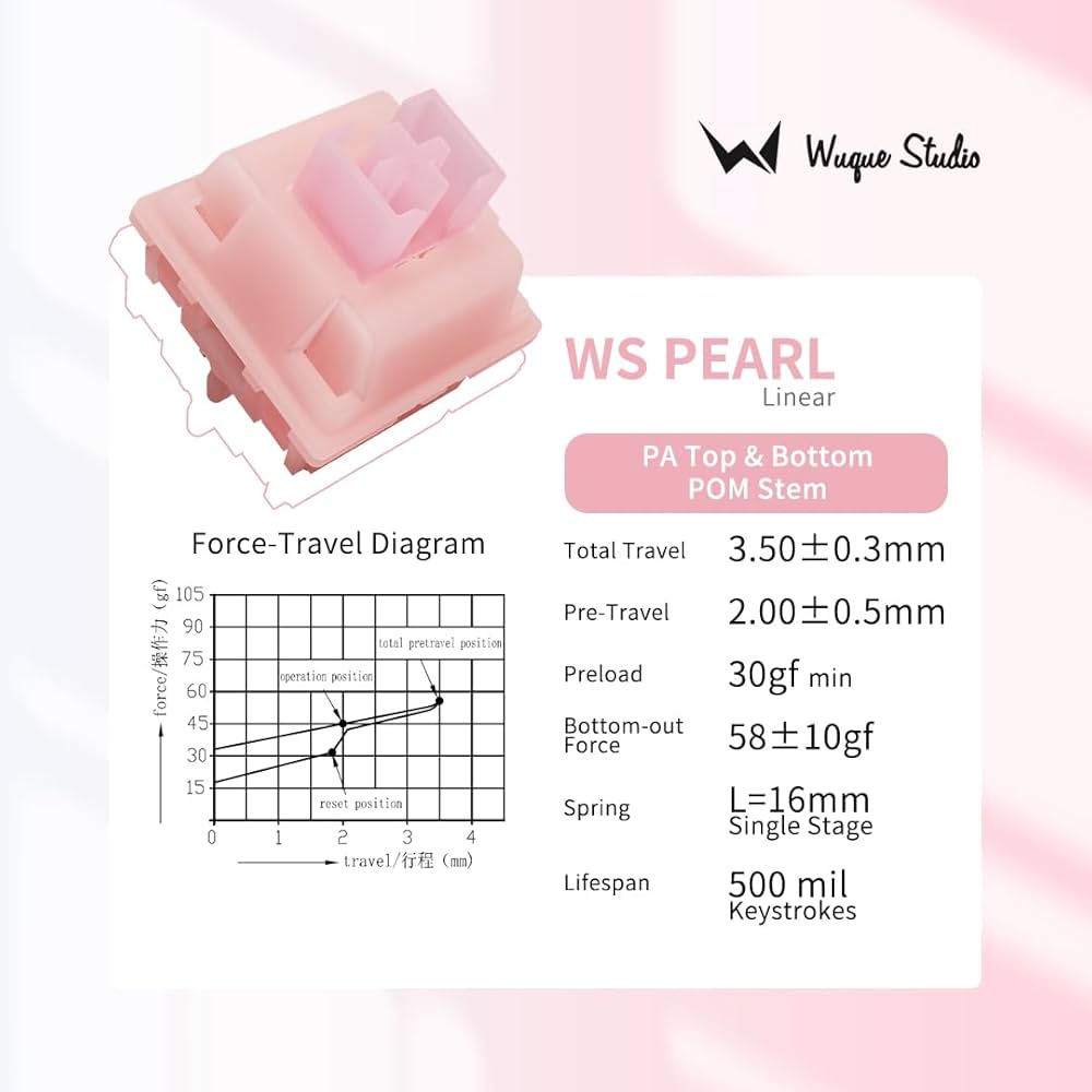 Amazon.co.jp: WSピンクパールリニアメカニカルキーボードスイッチ